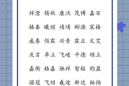 创意与寓意兼备：带艾字的公司名字推荐