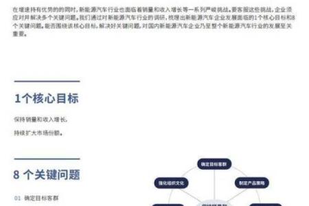 创意与市场趋势结合：麦汽车公司命名策略揭秘