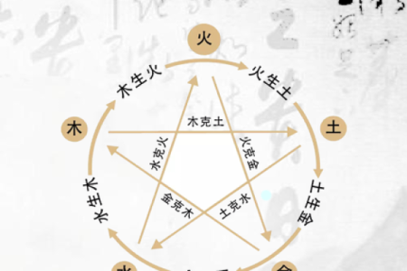 帮字的五行属性解析：如何通过五行理解帮字的深层含义