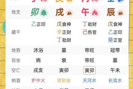兔男本命年如何保持积极心态