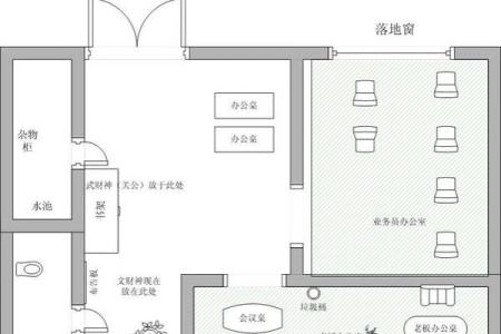 办公室方位与颜色搭配：风水学中的最佳实践