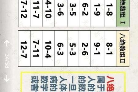 八字从硬的秘密解析，如何通过命理改运提升生活质量