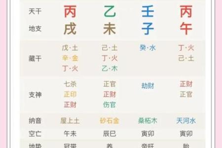 八字杀到底是什么？从命理看如何化解风险