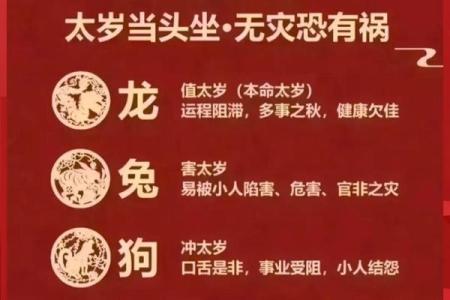 兔男本命年如何增强自信心