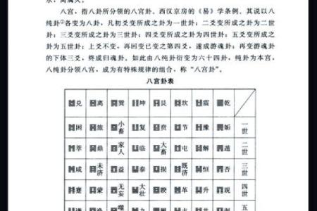 从八卦图到五行，解密古代哲学对现代的启示
