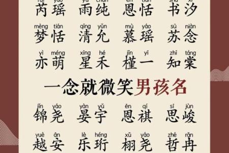 宝宝男孩名字大全参考