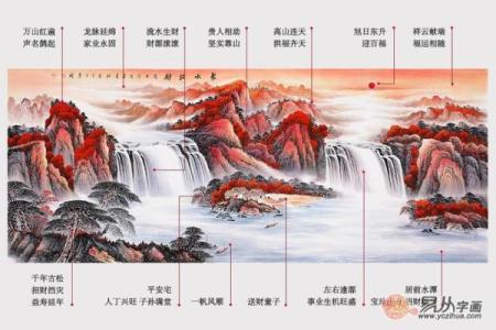 并排照射的三盏灯对家居风水的影响
