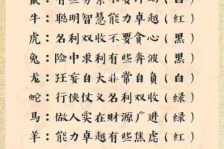 揭秘生肖运程：哪些属相运势最旺