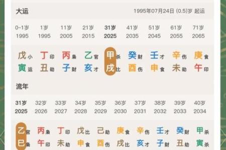 八字到底指的是什么？揭秘这一传统命理的奥秘