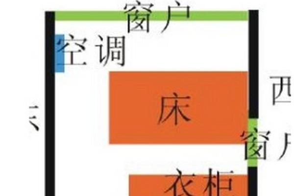床的位置对财运的影响及风水建议 床的位置对财运的影响及风水建议