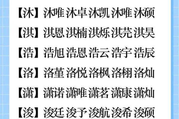 未出生宝宝名字的文化意义与选择原则 未出生宝宝名字的文化意义与选择原则