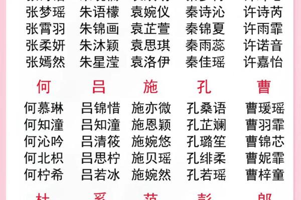 未出生宝宝名字的文化意义与选择原则 未出生宝宝名字的文化意义与选择原则