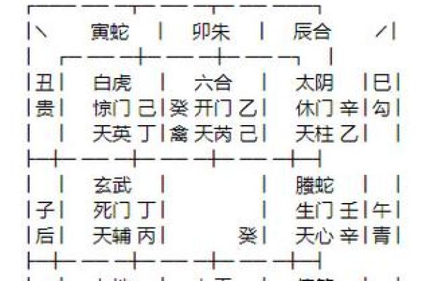 白鹤仙师风水秘法解析 白鹤仙师风水秘法解析
