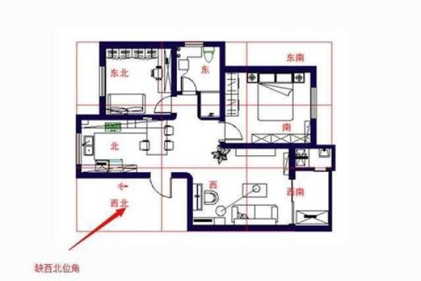穿井风水对家居布局的影响与化解方法 穿井风水对家居布局的影响与化解方法