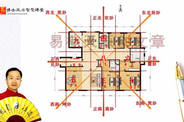 穿井风水对家居布局的影响与化解方法 穿井风水对家居布局的影响与化解方法