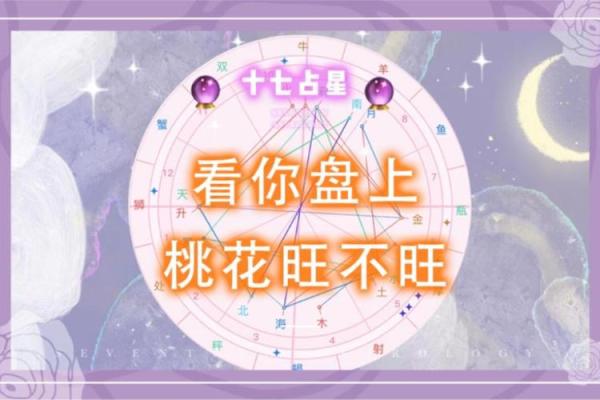 双桃花命格的男生,注定是爱情的赢家? 双桃花命格的男生,注定是爱情的赢家?