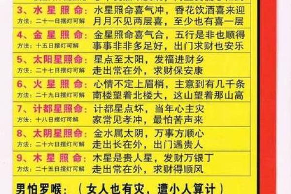 八字测格局,如何通过命理看清人生方向 八字测格局,如何通过命理看清人生方向