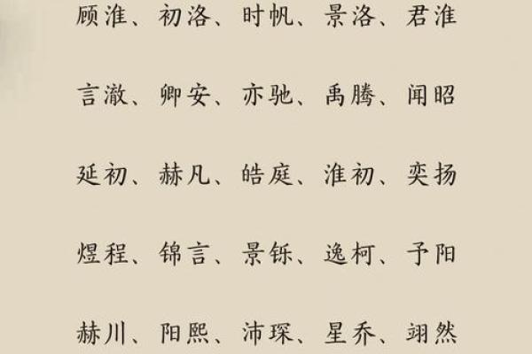 充满个性的帅气名字灵感
