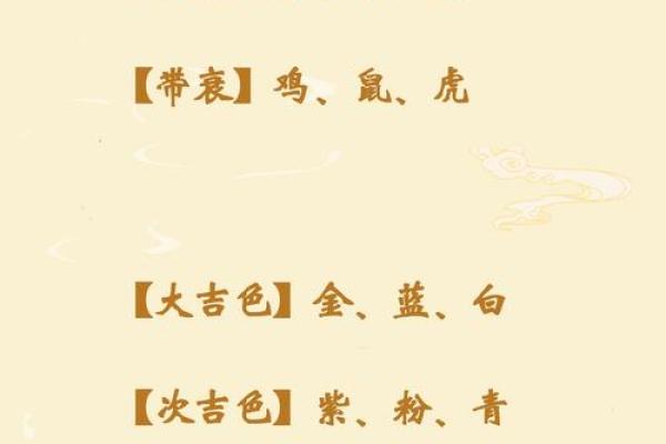 出生五行属什么?了解命理中的隐藏玄机 出生五行属什么?了解命理中的隐藏玄机