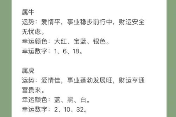 生肖运程解析:今年运势如何波动? 生肖运程解析:今年运势如何波动?