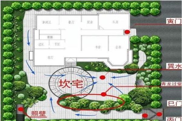 别墅入口风水注意事项与禁忌 别墅入口风水注意事项与禁忌