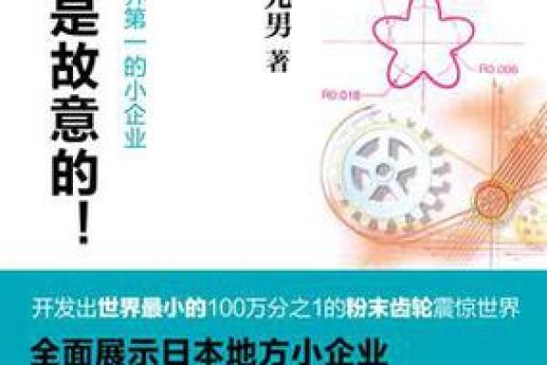成功公司名称的秘密与创造方法