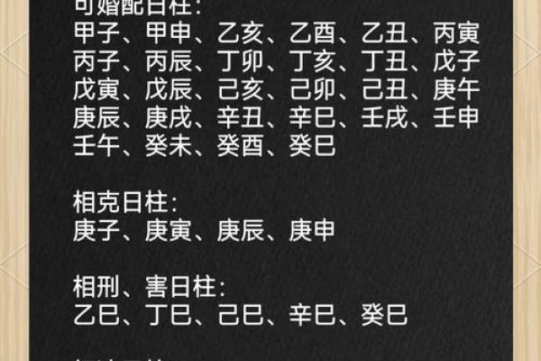 甲子姻缘的秘密武器,如何轻松解决感情难题? 甲子姻缘的秘密武器,如何轻松解决感情难题?