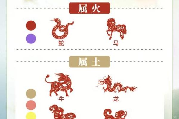 宝宝出生时间五行分析,揭示命运与运势的秘密 宝宝出生时间五行分析,揭示命运与运势的秘密