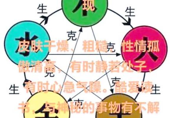 宝宝出生时间五行分析,揭示命运与运势的秘密 宝宝出生时间五行分析,揭示命运与运势的秘密