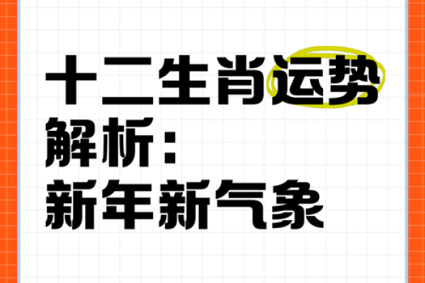 运程预测:生肖带来的好运与挑战 运程预测:生肖带来的好运与挑战