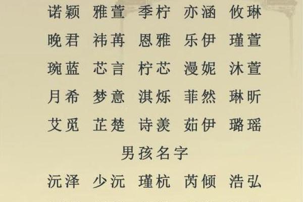 安庆宝宝起名公司推荐排名分析 安庆宝宝起名公司推荐排名分析