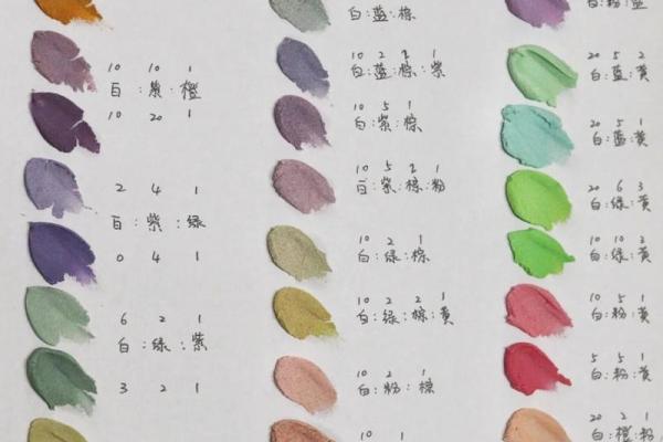 从橙的名字看色彩与情感的关系