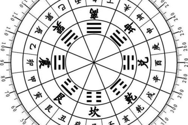 磁场在风水学中的重要性与影响 磁场在风水学中的重要性与影响