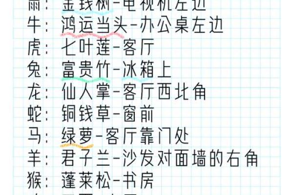 打造旺财办公环境 属狗风水要点 打造旺财办公环境 属狗风水要点
