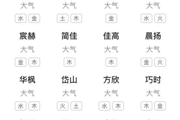 从“统”字出发，助力公司名称彰显大气与实力