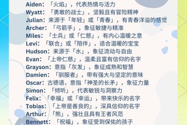 创意十足的娃娃名字大全,帮你挑选最独特的名字 创意十足的娃娃名字大全,帮你挑选最独特的名字