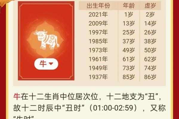 丑时出生属牛的人命运如何解析 丑时出生属牛的人命运如何解析
