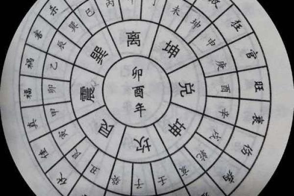 八宅二十四山三元龙风水应用实例及其对运势的影响 八宅二十四山三元龙风水应用实例及其对运势的影响