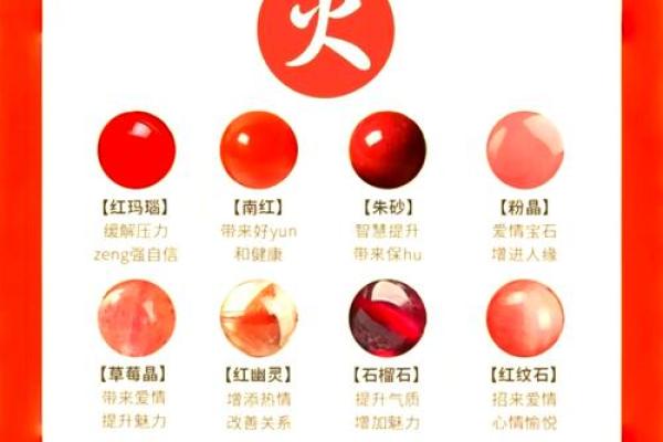 大字五行属解析：如何根据五行选择合适的字形来提升运势