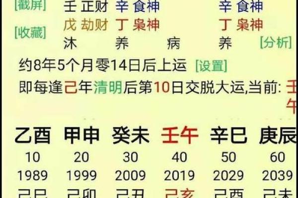 八字合婚到底准不准?专家为你解答真相 八字合婚到底准不准?专家为你解答真相