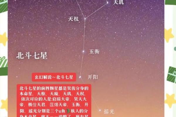 北斗七星在风水中的神秘力量与应用解析 北斗七星在风水中的神秘力量与应用解析