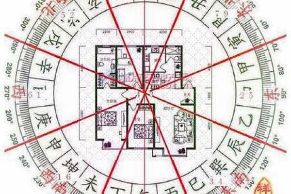 东南朝向家居风水解析与调理建议 东南朝向家居风水解析与调理建议
