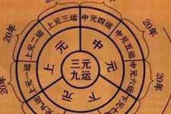 从命理角度看霹雳火命的运势与影响 从命理角度看霹雳火命的运势与影响