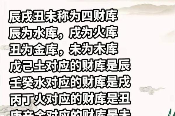 八字财库如何影响财富运势,揭示命理中的财富密码 八字财库如何影响财富运势,揭示命理中的财富密码