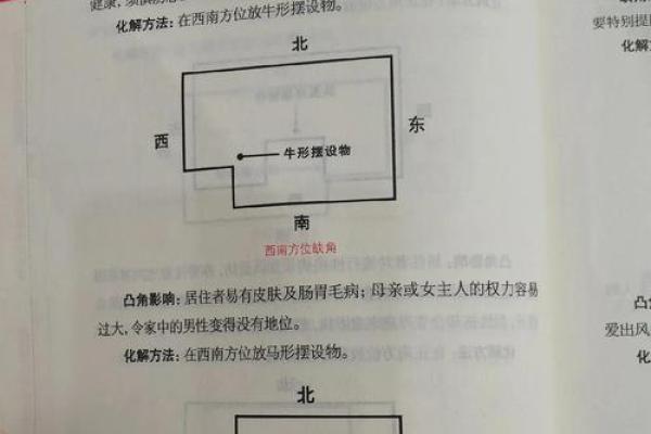 大门座向与家居风水的秘密关系 大门座向与家居风水的秘密关系