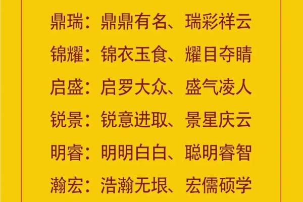 创业公司起名的成功秘诀：如何选择合适的品牌名称