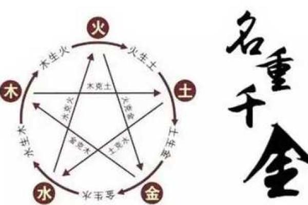 出生的人五行属什么,如何影响你的命运和性格特点 出生的人五行属什么,如何影响你的命运和性格特点