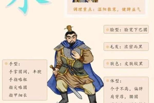 出生的人五行属什么,如何影响你的命运和性格特点 出生的人五行属什么,如何影响你的命运和性格特点