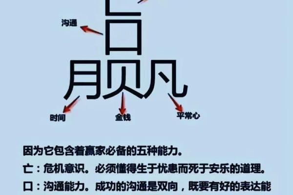 出命的含义及其文化背景解析 出命的含义及其文化背景解析