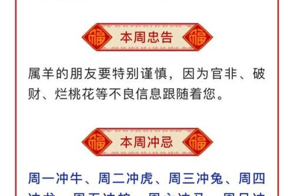 出生的属相命运特点与运势详解 出生的属相命运特点与运势详解